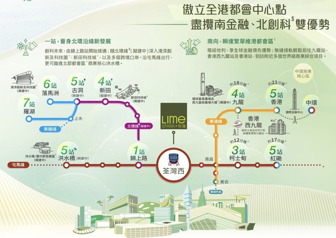 形瑨交通圖 — 傲立全港都會中心點